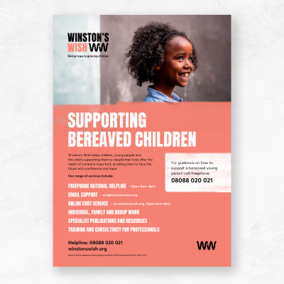 Supporting Bereaved Children poster
